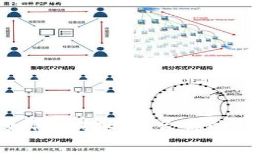 国内区块链钱包：如何选择最适合你的数字财富存储方案？