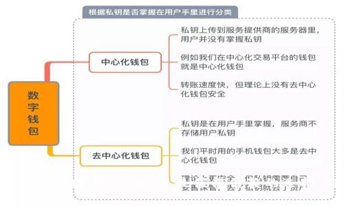 区块链数字货币钱包排名：2023年最值得信赖的选择，你还在犹豫吗？