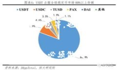 私钥和助记词有什么关系私钥,助记词