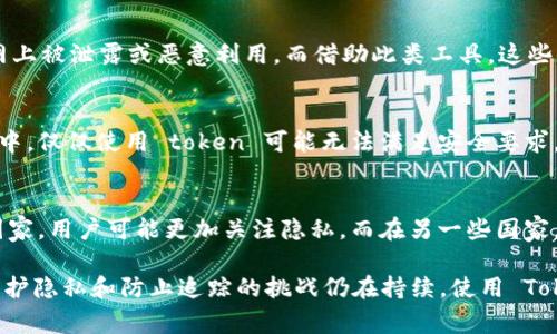 Tokenim 是一种用于保护用户隐私和防止追踪的工具或技术。这类工具通常通过生成临时的、可替换的身份标识符（即令牌），让用户在进行在线活动时不会暴露真实身份。因此，从某种程度上说，它确实能够帮助防止追踪。

以下是一些与 Tokenim 如何防止追踪相关的具体方面：

1. 隐私保护的基本原理
Tokenim 的工作原理主要是通过将用户的真实身份信息替换为一个随机生成的令牌。这样，当用户进行在线交易或与第三方应用交互时，第三方只能看到这个令牌，而无法获知用户的真实身份和其他敏感信息...

2. 避免数据收集
许多在线服务和网站依赖于用户数据来进行广告投放或分析用户行为。而 Tokenim 可以打破这种数据收集的链条，因为它通过令牌化的方式，让数据无法与具体用户关联，从而有效降低了被追踪的几率...

3. 增加的安全性
使用 Tokenim 还可以增强网络安全。在没有 Tokenim 的情况下，用户的真实身份和其他敏感信息可能会在互联网上被泄露或恶意利用。而借助此类工具，这些信息被认为是“安全”的，因为即使数据被盗取，攻击者也无法获取用户的真实身份...

4. 适用场景与挑战
尽管 Tokenim 提供了一定程度的隐私保护，但在某些情况下也存在挑战。例如，在一些需要实名认证的网站或服务中，仅仅使用 token 可能无法满足安全要求。同时，用户在使用这些工具时也应该了解条例法规的限制，确保合规...

5. 文化与技术的结合
在不同的国家和地区，对隐私保护的看法也有所不同。这种文化差异影响了 Tokenim 及其使用方式。比如，在某些国家，用户可能更加关注隐私，而在另一些国家，人们则可能更倾向于便利性而非隐私保护...

综上所述，Tokenim 能在一定程度上帮助用户防止追踪，保护个人隐私。然而，随着技术的发展和网络环境的变化，保护隐私和防止追踪的挑战仍在持续。使用 Tokenim 这样的工具，是当今数字时代保护隐私的一种有效方法，但用户仍需保持警惕，以应对不断变化的网络威胁...