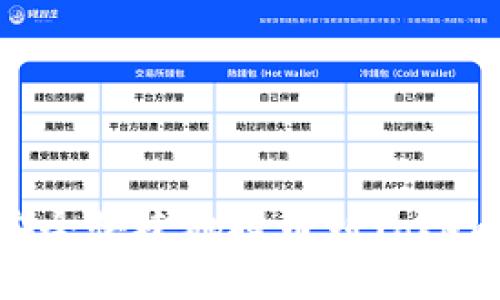 如何将资产安全快捷地提币到Tokenim：新手指南