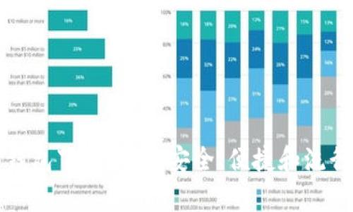 加密货币钱包下载安卓：安全、便捷和流行趋势解析