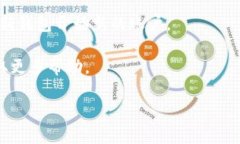 见到“tokenim助记词效验位错误”，我