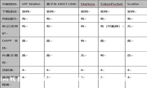 探索Tokenim钱包苹果版2.0：兼具安全与便捷的数字资产管理工具
