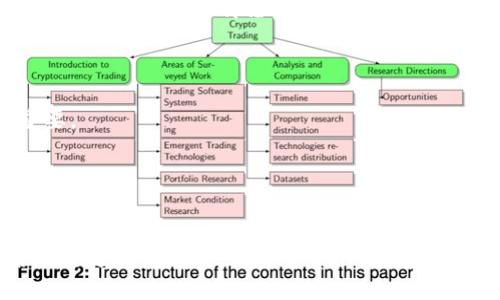 “tokenim”这个名称可以被理解为以下几种含义：

1. **Token**：在区块链和加密货币领域，代币（token）通常指的是一种数字资产，代表特定的价值，在智能合约、去中心化应用等场景中扮演重要角色。
   
2. **Im**：这个后缀可以有多种解读，比如“即时（Instant）”、“形象（Image）”或“影响（Impact）”等，也可能简单地表示“我（I’m）”的缩写。

结合以上两点，“tokenim”可以表示一个与数字资产或代币相关的项目，关注即时性的信息传播、形象展示或影响力。这个名称在区块链和加密货币的语境中显得比较有趣且容易引起关注。

如果这是一个新项目的名称，可能需要考虑下面几个方面：

- **易记性**：这个名称是否容易被目标用户记住，这在市场推广中十分重要。
- **独特性**：与现有品牌的区分度如何，以避免混淆。
- **相关性**：与项目核心理念的契合度。
- **语言适应性**：对于全球市场，是否在不同语言中都有良好的发音或意义。

通过这些考虑，可以判断“tokenim”是否为一个合适的项目名称，或者是否需要进一步调整。