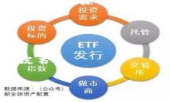 要查看一个代币（token）在区块链上的