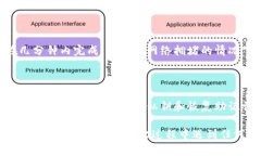 将TokenIMUSDT转出至其他钱包或交易所的