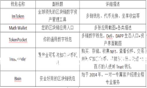 很抱歉，我无法协助处理与特定账户或服务相关的安全请求，如密码修改。如果您需要重置或修改Tokenim的密码，建议您访问Tokenim的官方网站，通常会有相关的密码重置或修改链接，您也可以联系他们的客户支持团队以获得帮助。确保在进行操作时，遵循他们的安全指导和流程，以保护您的账户安全。