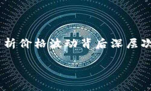 针对“tokenim 的价格”，我无法提供具体信息，因为我没有实时的数据。但我可以给你一些关于如何检查加密货币价格的信息和指导。

### 了解 Tokenim 的价格如何变化

在了解 Tokenim 的价格之前，我们需要明白一些基本概念。加密货币市场波动性极大，价格会因为各种因素而上涨或下跌。这些因素包括市场需求、供应量、技术进步、以及外部市场环境等。那么，我们应该如何找到 Tokenim 的最新价格呢？

1. 使用加密货币交易平台

最直接的方法是访问一些大型的加密货币交易平台，比如 Binance、Coinbase 或 Kraken。这些平台上通常会列出各种加密货币的实时价格，包括 Tokenim。在这些平台上，你还可以看到价格走势图，帮助你更好地了解价格的变化趋势。

2. 参考加密货币行情网站

除了交易平台，还有专门的网站提供加密货币行情信息，例如 CoinMarketCap 或 CoinGecko。在这些网站上，可以找到 Tokenim 的最新价格、市场资本、交易量等信息，并能进行历史价格查询。

3. 使用移动应用

现在有很多手机应用也提供加密货币价格追踪服务，比如 Blockfolio 或 Delta。这些应用不仅可以实时获取价格，还可以设置提醒，当 Tokenim 的价格达到你设定的目标时，会通过通知提醒你。

4. 社交媒体和社区论坛

加密货币的社区非常活跃，你可以在 Reddit、Telegram 或 Twitter 等社交媒体上关注 Tokenim 的相关讨论。常常可以从社区成员那里获取瞬时的市场动态和观点，但也需要注意辨别信息的真实性，因为有些信息可能不够准确。

5. 区块链浏览器

最后，查看相关的区块链浏览器（如 Etherscan) 可以帮助你了解 Tokenim 的流通量，以及其他相关的区块链信息。这虽然不会直接显示价格，但会为你提供一些背景信息，帮助你做出更明智的决定。

### 价格波动原因分析

当然，Tokenim 的价格波动不仅仅是数字游戏。它背后其实是一个个体心理的博弈——一个个投资者对未来的预判。

经济因素

货币的价格受多种经济因素影响，比如通货膨胀、经济增长率、利率水平等。如果一个国家的经济前景看好，人们的消费能力会有提升，更多的资金就会流入加密货币市场，这样就推动了 Tokenim 等数字货币的价格上涨。

技术更新

技术的进步也是推动价格的重要因素。如果 Tokenim 发布了新的技术更新，比如更快的交易 tốc độ 或者更安全的网络，往往会吸引更多的用户，进而提高其市场价值。

法律法规的变化

各国对加密货币的监管政策，也会极大影响其市场。比如，在某些国家，政府对加密货币采取的监管态度较为宽松时，市场可能会出现投资热潮，从而推高价格；而一旦有负面消息，比如某国打击加密货币交易，价格就可能会受挫。

市场情绪

市场情绪的变化同样是不可忽视的因素。人们的情感波动常常会导致价格的剧烈波动。比如，当投资者普遍看好 Tokenim 的未来发展时，价格就会迅速上涨；反之亦然...

### 投资 Tokenim 的注意事项

在考虑投资 Tokenim 时，有几个注意事项是必不可少的。

了解项目背景

在投资之前，一定要对 Tokenim 背后的项目有个全面的了解。例如：它解决了什么问题，团队的背景如何，以及社区的支持度等。这些都是影响其长期价值的重要因素。

风险控制

任何投资都有风险，尤其是加密货币。切勿把所有的资金都投入到一个项目中，合理分配资产是投资的基本原则。同时，设定止损位，以便在市场波动较大时及时调整。

保持学习

有些人可能会认为只要跟风选币就能稳赚不赔，但实际上，加密货币市场变化莫测，所以持续学习是非常有必要的。关注行业动态、了解新的技术进展等，都能帮助你更好地布局你的投资。

情绪管理

最后，能够把控自己的情绪也是一项重要技能。市场的一日波动可能会引发冲动交易，保持冷静、思慮周全是成功投资者应具备的素质...

### 总结

了解 Tokenim 的价格并不是一个一时之功，而是需要持续关注和深入研究。通过各种方式获取价格信息，分析价格波动背后深层次的原因，再结合自己的投资策略，才能在这个充满了机遇与挑战的市场中找到最适合自己的投资之路。

希望你在投资旅程中能够顺利而行，找到符合自己的策略和目标！