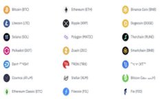 如何安全、便捷地提现Tokenim钱包中的