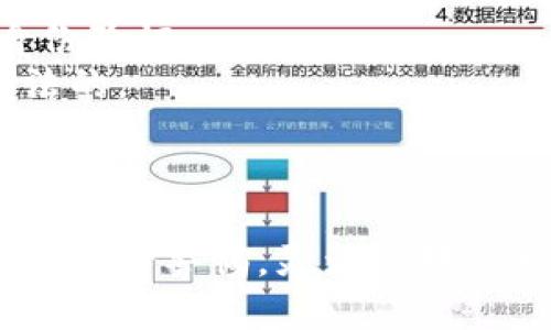 关于如何购买Tokenimeos以获取CPU，下面是一些步骤和建议，帮助你更好地理解整个过程。

### 1. 选择一个可信赖的交易平台

要购买Tokenimeos，首先需要选择一个合适的加密货币交易平台。有许多在线平台可供选择，如Binance、Coinbase、Huobi等。你应该：

- 检查这些平台是否支持Tokenimeos的交易对。
- 确保平台的安全性以及用户评价。

### 2. 创建账户并进行身份验证

一旦选择了交易平台，你需要：

- 注册一个账户，填写必要的信息。
- 根据平台的要求进行身份验证。这可能包括上传身份证明文件和地址证明。

### 3. 资金充值

在购买Tokenimeos之前，你需要在交易平台上充值资金。大部分平台支持以下几种充值方式：

- 银行转账
- 信用卡或借记卡充值
- 其他加密货币的转账

确保你了解充值的手续费和到账时间。

### 4. 找到Tokenimeos交易对

充值成功后，你可以在交易平台上找到Tokenimeos的交易对。通常，它会以“Tokenimeos/USDT”或“Tokenimeos/BTC”的形式列出。你可以使用以下步骤进行交易：

- 在交易界面中，选择你想要的交易对。
- 输入你要购买的Tokenimeos数量，确认价格。

### 5. 下单并确认交易

在确认价格和数量后，你可以进行下单：

- 你可以选择市价单（以当前市场价格成交）或限价单（设置你希望的价格成交）。
- 确认交易信息无误后，点击“买入”按钮，完成购买。

### 6. 管理你的Tokenimeos

完成交易后，你的Tokenimeos将被转入你的交易账户。此时，你有以下几种选择：

- 继续在平台上交易。
- 将Tokenimeos提取到你的数字钱包，增强安全性。

### 7. 市场观察和投资策略

了解Tokenimeos的市场动态很重要。你可以：

- 定期查看有关Tokenimeos的新闻。
- 关注社区和论坛的讨论，获取市场洞察。
- 设定投资目标，管理风险。

在投资加密货币时，记住保持冷静和理性。市场波动性较大，保持适度投资和合理期望。

### 8. 其他注意事项

- **安全性**: 一定要保持你的账户信息和密码的安全，启用双重身份验证。
- **法律合规**: 确保你所在国家或地区购买和持有加密货币是合法的。

### 结论

购买Tokenimeos以获取CPU并不复杂，只要遵循上述步骤即可。记得要保持警惕，灵活应对市场变化，合理配置你的投资。希望这些信息能帮助你顺利完成交易！