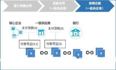 “揭秘Tokenim EOS代币：区块链中的新星