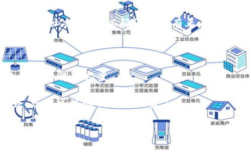 看起来您提到的“tokenim地址不对”可能是指在使用Tokenim平台时遇到了与地址相关的问题。Tokenim是一个用于处理数字货币和区块链事务的平台，涉及地址时，尤其是在转账和接收资产时，确实需要特别注意。以下是一些可能的解决方法和建议：

### 1. 检查输入的地址

首先，确保您输入的地址完全正确。区块链地址通常是非常长的一串字符，多数情况下是区分大小写的，因此一个字母差异或错误的字符都可能导致地址无效。您可以通过逐字检查，确保没有输入错误。

### 2. 验证地址的格式

各个区块链的地址格式可能略有不同，例如比特币、以太坊等。确保您正在使用的地址与您要发送或接收的货币相匹配，并符合该区块链的地址格式要求。

### 3. 使用地址校验工具

一些区块链钱包和工具提供地址校验功能，可以通过这些工具检查您的地址是否有效。使用这些工具，您可以快速确认输入的地址是否符合格式要求。

### 4. 杂项问题

有时候，区块链网络可能会遇到问题，导致地址暂时无法使用。这种情况下，您可以查看Tokenim的官方渠道或者社交媒体，以确认是否有正在进行的维护或故障。

### 5. 联系支持团队

如果您以上这些步骤后，仍然无法解决问题，不妨直接联系Tokenim的客服团队。他们能为您提供更专业的帮助和解决方案。

总之，确保所有信息的准确性，尤其是在涉及到金钱的事务上，总是需要格外小心。一旦您能够确认地址无误，您就可以顺利进行交易了。

如果您还有其他具体问题，欢迎继续提问！