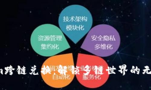 Tokenim跨链兑换：解锁多链世界的无限可能！