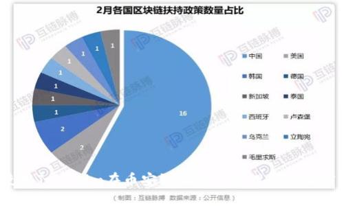 如何使用Tokenim在币安链上安全管理您的加密资产？