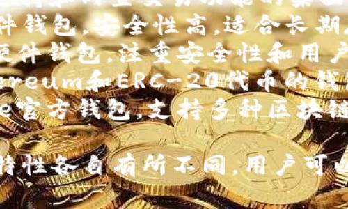 国外的加密钱包有很多种，以下是一些知名的加密钱包名称：

1. **Coinbase Wallet** - 一个用户友好的钱包，适合新手。
2. **Exodus** - 提供多种货币支持和内置交易功能的桌面和移动钱包。
3. **Ledger Nano S/X** - 硬件钱包，安全性高，适合长期存储加密货币。
4. **Trezor** - 另一款知名的硬件钱包，注重安全性和用户体验。
5. **MetaMask** - 主用于Ethereum和ERC-20代币的钱包，广泛用于去中心化应用。
6. **Trust Wallet** - Binance官方钱包，支持多种区块链和代币，手机端适配。

这些钱包因其安全性、用户界面和特性各自有所不同，用户可以根据自己的需求选择合适的钱包。