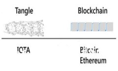 Tokenim支持的公链主要包括以下几个：