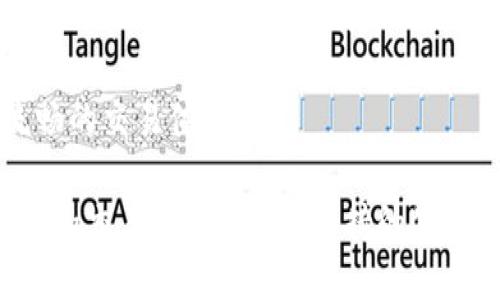 Tokenim支持的公链主要包括以下几个：

1. **Ethereum (以太坊)**：作为最著名的智能合约平台，以太坊为Tokenim提供了强大的去中心化应用基础设施。

2. **BNB Chain (币安智能链)**：这个链以其高效的处理速度和低交易费用吸引了大量的开发者和用户，Tokenim在这个平台上也有很好的支持。

3. **Polygon (波卡链)**：作为扩展以太坊的解决方案，Polygon为Tokenim提供了更快的交易处理能力和更低的费用，提升了用户体验。

4. **Avalanche (雪崩链)**：这个高度灵活的平台，支持快速的交易确认和自定义规则，Tokenim也已经集成了对Avalanche的支持。

5. **Solana (索拉纳)**：凭借其高吞吐量和低延迟，Solana为Tokenim用户提供了流畅的交易体验。

以上这些公链的支持，让Tokenim的用户能够在多种区块链生态系统中进行灵活的操作和交易。不过，具体支持的公链可能随着时间的推移而变化，建议访问Tokenim的官方网站或相关文档获取最新信息。