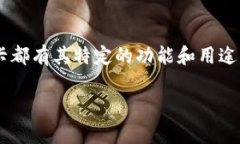 在讨论加密钱包的几种卡之前，首先需