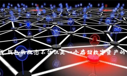 区块链如何提到自己的钱包，是一个涉及技术与文化交织的复杂话题。在区块链领域，钱包的概念不仅仅是一个存储数字资产的工具，更是对个人隐私、自我主权和数字金融的深刻体现。我们来深入探讨这一主题。

区块链时代的自我主权：如何正确使用和提及你的数字钱包？