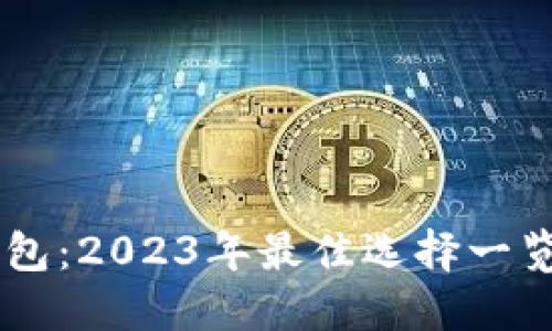 数字货币Tokr钱包：2023年最佳选择一览，助你稳健投资！