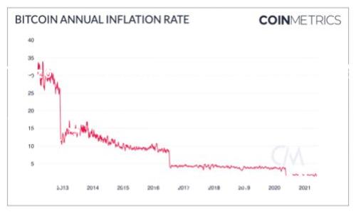 Trezor硬件钱包的价格因型号而异。以下是一些Trezor硬件钱包的常见型号及其大致价格范围（以2023年的信息为依据）：

1. **Trezor One**：通常价格在60到80美元之间；
2. **Trezor Model T**：价格通常在200到250美元之间。

请注意，价格可能因市场波动、销售活动或地区差异而有所不同。为了获得最新和准确的价格信息，建议访问官方网站或授权经销商进行查询。