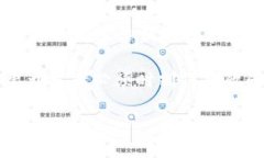 区块链钱包开发是一个复杂而又具有挑