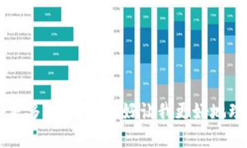 看起来你遇到了与“tokenim”有关的问题，可能是在使用某个特定的应用或平台时，关于金额的信息未能正确显示。如果可能的话，可以提供更多的上下文，好让我更好地理解问题并提供帮助。比如，你是在哪个平台上遇到这个问题？是否有任何错误提示？这些信息将有助于我为你提供更准确的建议或解决方案。