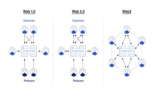 截至我最后更新的数据（2023年10月），ATOM（Cosmos网络的原生代币）在Tokenim等平台上的收益情况可能会因市场波动和平台政策等因素而有所不同。为了了解ATOM在Tokenim上的具体收益，建议你访问Tokenim官网或其相关社区论坛，以获取最新的收益信息和APY（年化收益率）。

通常，ATOM的收益可以通过质押（staking）来实现，质押过程中用户将其代币锁定在网络中，并获得一定的奖励。这些奖励通常以ATOM形式发放，具体收益率会受到多种因素影响，比如网络的总质押量、参与质押的节点等。

如果你对投资加密货币或参与质押感兴趣，以下是一些一般性的建议：

1. **研究**：深入了解Cosmos生态及其技术优势，了解市场行情和潜在的风险。
2. **平台选择**：选择信誉良好的平台进行质押，查看用户评价和历史收益。
3. **风险管理**：如同任何投资，质押也有风险，务必审慎评估投入资金的风险承受能力。
4. **社区参与**：加入相关的社群和论坛，向其他参与者学习，以获取最新信息和动态。

对于具体的收益和统计数据，建议直接查阅Tokenim的官方文档或其社区支持。
