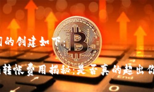 和关键词的创建如下：

Tokenim转帐费用揭秘：是否真的超出你的想象？