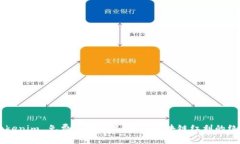 揭秘 Tokenim 免费空投项目：参与区块链