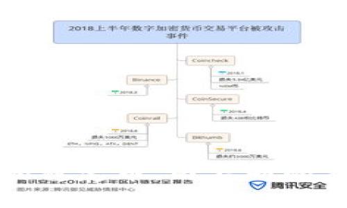 截至2023年10月，Tokenim并不支持HUSD。Tokenim 是一个加密货币交易平台，它的支持的币种和交易对可能会有所变动。HUSD 是一个与美元挂钩的稳定币，由不同的交易平台发行和管理。如果你想确认Tokenim目前支持的币种，建议访问其官方网站或查看相关公告。对于投资或交易决策，获取最新信息是非常重要的。
