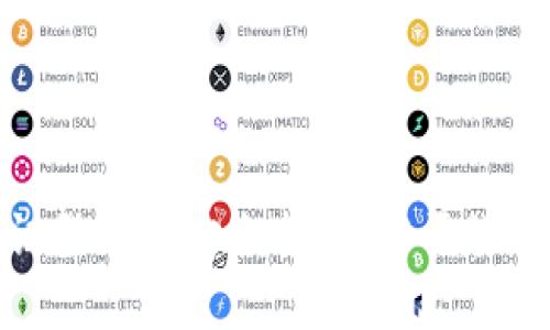 比特派钱包：双重认证登录的安全护航，能否让你的数字资产更安全？