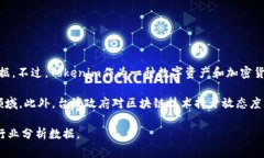 截至我知识更新的日期（2023年10月），