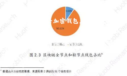 在这里，我无法为你提供具体的文章或内容，但我可以为你提供一些关于如何关闭加密钱包购买推荐应用的步骤和建议。同时，你也可以参考一些合适的和关键词。

### 关闭加密钱包购买推荐应用的步骤

#### 一、了解应用权限  
首先，了解你的加密钱包应用的设置和权限是很重要的。如果该应用有推送通知，确保你知道如何关闭这些通知。

#### 二、访问应用设置  
打开你的加密钱包应用，通常在主页面或者右上角会有一个设置的图标，点击进入设置选项。

#### 三、找到推荐或通知设置  
在设置中，寻找“推荐”、“推送通知”或者“通知设置”等选项。如果你的应用提供了关闭推荐内容的功能，通常会在这里。

#### 四、关闭推荐功能  
一旦找到相关选项，切换关闭这些推荐功能，有些应用可能要求你确认这个选择。

#### 五、检查应用权限  
如果关闭通知后仍然收到推荐信息，可以考虑去手机的应用权限设置中，移除加密钱包应用的推送权限。

### 其他建议  
- 如果以上步骤未能解决问题，看看应用的帮助中心或者官方网站，看看是否还有其他关闭推荐功能的办法。
- 另一个选择是卸载该应用，然后再重新安装一次，这样也许可以解决一些奇怪的推送问题。

希望这些步骤对你关闭加密钱包购买推荐应用有所帮助。如果还有其他疑问，欢迎随时提问！