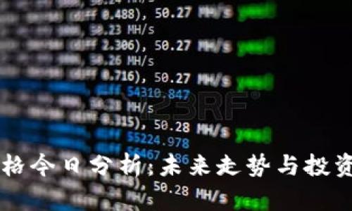 以太坊价格今日分析：未来走势与投资策略解析