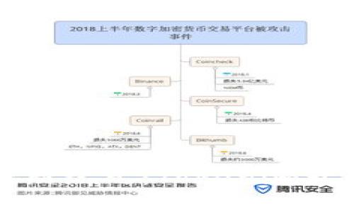 开启数字资产新纪元：Tokenim开源钱包全解析