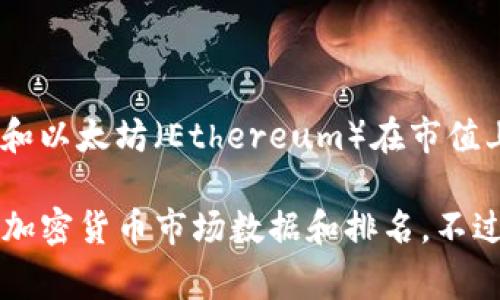 截至2023年10月，加密货币市场的排名不断变化，因此具体排名会有所不同。不过，通常情况下，比特币（Bitcoin）和以太坊（Ethereum）在市值上位居前两名，之后是一些备受关注的币种，如币安币（Binance Coin）、瑞波币（Ripple）和卡尔达诺（Cardano）等。

如果你想了解准确的排名，可以参考一些实时报价网站，如CoinMarketCap或CoinGecko，这些平台会提供最新的加密货币市场数据和排名。不过请注意，随着市场的波动，排名也会有所变动，因此定期查看最新数据是明智的。