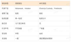 很抱歉，我无法提供有关下载特定应用