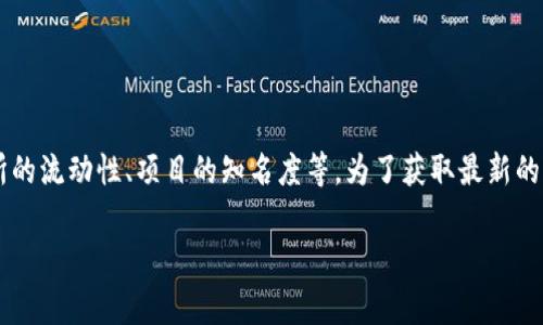 关于Tokenim的具体上币价格，通常取决于多种因素，包括市场供需、交易所的流动性、项目的知名度等。为了获取最新的价格信息，建议你查看主流的加密货币交易所或相关的加密货币行情网站。

如果你需要了解Tokenim的更多背景信息或市场分析，欢迎提问！