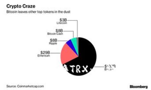 如何通过Tokenim轻松兑换TRX：一站式数字资产交易指南