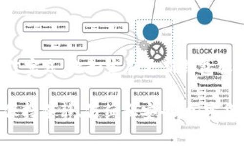 在讨论如何转账 Tokenim 或其他加密货币时，重要的是要了解基本流程和所需步骤。Tokenim 作为一种加密货币，其转账过程大体与其他加密货币相似。下面是一般的转账步骤：

### 步骤一：准备工作

1. 确保你有一个支持 Tokenim 的钱包
首先，你需要一个支持 Tokenim 的数字钱包。这可以是一个软件钱包、硬件钱包，或者交易所钱包。确保你选择的钱包安全可靠，并且你有备份恢复短语。

2. 获取对方的钱包地址
你需要确认接收方的 Tokenim 钱包地址。这通常是一个长字符串，务必确认信息的准确性，因为任何错误都可能导致资产丢失。

### 步骤二：进行转账

3. 登录你的钱包
无论你是使用移动钱包还是桌面钱包，登录你的钱包应用，确保安全性，建议开启双重认证保护你的账户。

4. 找到转账或发送功能
在钱包界面寻找“发送”或“转账”选项。点击该选项，系统会要求你输入接收方的钱包地址以及你希望转账的数量。

5. 输入相关信息
在相应的字段中输入接收方的钱包地址和你要转账的 Tokenim 数量。此时，有时可能需要你确认网络手续费。手续费通常根据区块链网络的拥塞程度而变化。

6. 确认转账细节
再次检查你输入的所有信息，非常重要——确保钱包地址完全正确、转账金额也无误。这一步至关重要，任何错误都可能导致资金的永久损失。

7. 提交转账
确认无误后，点击提交或确认按钮。根据你钱包的设置，可能会要求你输入密码或验证码等，完成这些安全措施后，转账请求将被发送到区块链网络。

### 步骤三：等待确认

8. 等待交易确认
一旦你提交了转账请求，这笔交易会被广播到区块链网络，并等待矿工进行确认。确认时间会因网络拥塞等因素而异。你可以通过钱包查看交易状态，通常会提供一个交易哈希用于追踪交易进度。

9. 对方确认收到资金
一旦交易获得足够的确认，接收方的钱包应该会显示已收到的 Tokenim。建议向他们确认，以确保交易成功完成。

### 小贴士

10. 学习和遵循安全最佳实践
加密货币交易具有一定的风险性，建议用户对相关知识进行深入了解，遵循安全最佳实践，比如定期更新钱包软件，开启两步验证，保持私钥安全等。

希望以上步骤对你转账 Tokenim 有帮助。记得在进行任何加密货币交易时，都要保持冷静、仔细和安全。加密货币市场变化多端，了解市场动态也是十分重要的。