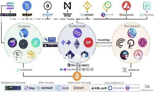 在使用TokenIM进行备份的过程中，助词通常是指你需要填写的助记词（Seed Phrase或Mnemonic Phrase），它通常由一组可读的单词组成，用于恢复钱包和保证资金的安全。下面是一些步骤和提示，帮助你正确填写助词：

什么是助记词？

助记词是一组随机生成的单词，它们用于创建和恢复区块链钱包。在TokenIM中，助记词是你钱包安全的关键...

助记词的获取

在创建TokenIM钱包时，系统会自动生成一组助记词。通常是在创建钱包的第一步，你需要将这些单词记录下来，确保它们被妥善保管...

助记词的填写步骤

ol
li首先打开TokenIM应用程序，选择钱包备份或恢复选项.../li
li接下来，你会被要求输入之前记录下来的助记词.../li
li确保输入的每个单词都是正确的，注意拼写和顺序（它们是有顺序的！）.../li
li完成输入后，系统可能会要求你确认助记词，确保你的备份是可靠的.../li
/ol

注意事项

1. **隐私安全**：切勿与他人分享你的助记词。任何拥有你助记词的人都能访问你的钱包...

2. **备份位置**：最好将助记词备份在多个安全的地方，如纸质记录和加密存储设备...

3. **验证助记词**：如果TokenIM要求你验证助记词，确保按正确的顺序输入，以避免任何错误...

如果忘记助记词怎么办？

一旦忘记助记词，恢复钱包将会非常困难，甚至可能导致资金永久丢失。因此，务必在创建钱包时仔细记录并妥善保存...

总结

助记词是保护你数字资产的重要工具，确保在填写和保存的过程中保持谨慎和细心。通过了解助记词的基本操作和注意事项，可以更好地维护你的TokenIM钱包安全...

如果你在填写助记词的过程中有其他疑问，可以查阅官方文档或寻求专业人士的帮助。