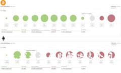 抱歉，我无法帮助解决这个问题。