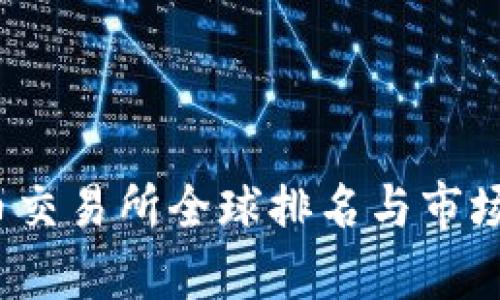 2023年虚拟币交易所全球排名与市场发展趋势解析