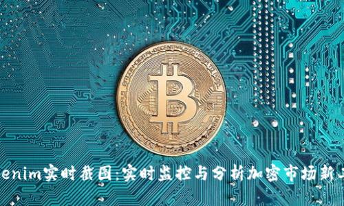 Tokenim实时截图：实时监控与分析加密市场新工具