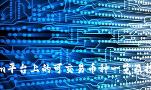 Tokenim平台上的可交易币种一览及投资分析