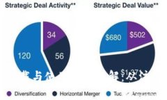 虚拟币钱包下载与使用流程详解：从注