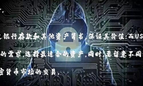 要将USDT添加到Tokenim等数字货币钱包或平台中，通常需要遵循一系列步骤。以下是详细的指南，帮助你完成这一过程。

一、了解USDT及其特点
USDT（Tether）是一种基于区块链的稳定币，其价值通常与美元1:1挂钩。USDT的目的是为了减少加密货币市场中的波动性，使得用户在进行交易或储存资产时能够保持一定的价值稳定性。因此，了解USDT在数字货币交易中的作用，以及如何在不同平台中管理和存储USDT，是至关重要的。

二、获取Tokenim钱包
首先，你需要下载并安装Tokenim钱包。Tokenim是一款支持多种加密货币的数字货币钱包，用户可以通过这款钱包方便地管理自己的资产。在应用商店中搜索“Tokenim”，然后按照提示进行安装。

三、创建或导入钱包
安装完成后，打开Tokenim应用。你可以选择创建一个新钱包或导入已有的钱包。如果选择创建新钱包，请确保妥善保存助记词，这通常是恢复钱包的唯一方式。如果导入已有钱包，则需要输入助记词或私钥。

四、添加USDT地址
在Wallet界面里，用户可以添加不同的数字货币。在主界面中，选择添加资产的选项，然后找到USDT。在Tokenim中添加USDT时，简单地点击对应的“添加”按钮，系统会提示你输入USDT的钱包地址。

如果你已经有USDT钱包的地址，可以直接将其复制并粘贴到输入框中；如果没有USDT地址，Tokenim也会生成一个新的地址供你使用。在添加地址后，确认并保存设置。

五、如何获取USDT地址
如果你还没有USDT地址，可以在Tokenim中生成。进到USDT的界面后，会有一个