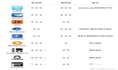   如何将 Tokenim 上的 EOD 资产安全转出